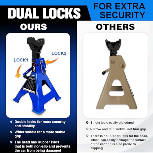 3 Ton Jack Stands Heavy Duty 6 (3 Ton Double Pin Locking with Rubber Pads / Blue)