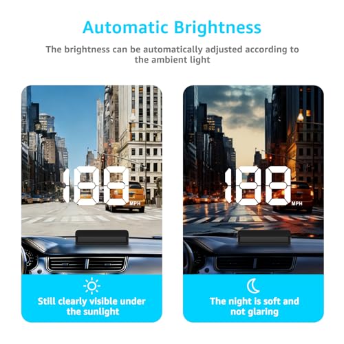 Heads up Display for Cars (White)
