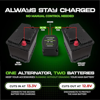 Dual Battery Isolator Kit 12V (140 AMP Iso-Pro)