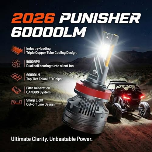 H1 Punisher 60000lm High Performance LED Bulbs 6000K (H1)