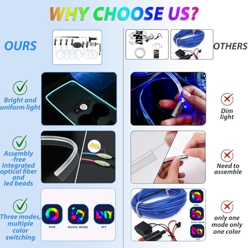 6 in 1 Car Led Strip Lights with App Control (6 in 1)