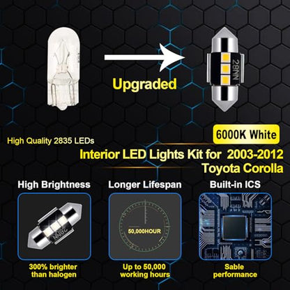 LED Interior Car Lights for Toyota