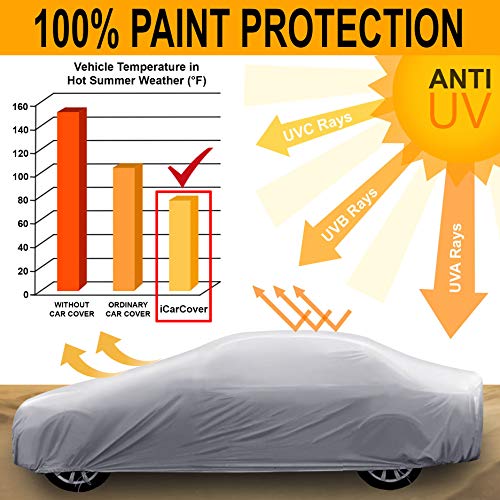 Car Cover Waterproof All Weather for 1976 (Sky Gray / 13. Chevette 1976-1987)