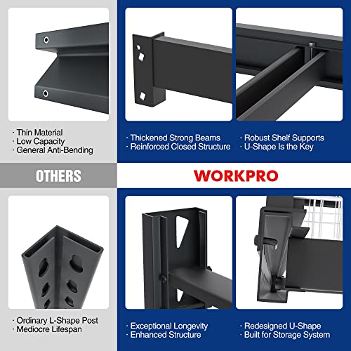Heavy Duty Metal Shelving (68"W x 24"D x 65"H)