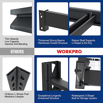 Heavy Duty Metal Shelving (68"W x 24"D x 65"H)
