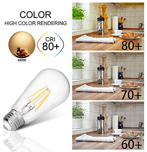 LED Edison Bulb 4W (Daylight White / Pack of 12)