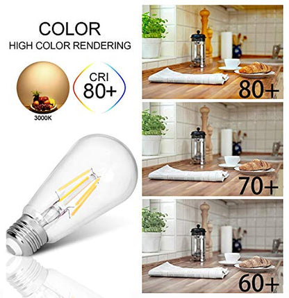 LED Edison Bulb 4W (Daylight White / Pack of 12)