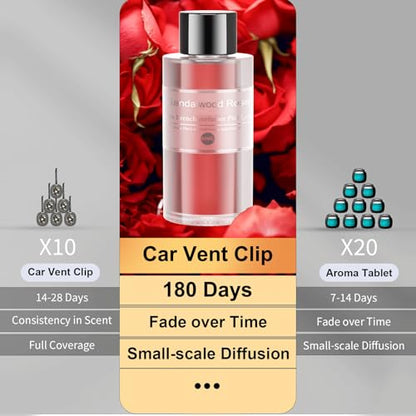 2 Packs Essential Oil Refill for Smart Car Air Freshener