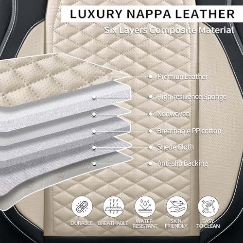 Car Seat Covers Full Set (5 PIECE / White)