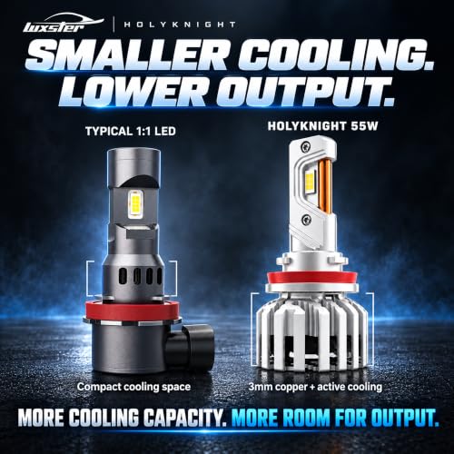 9012 HIR2 Holyknight 50000lm High Lumen LED Bulb 6000K (9012/HIR2)