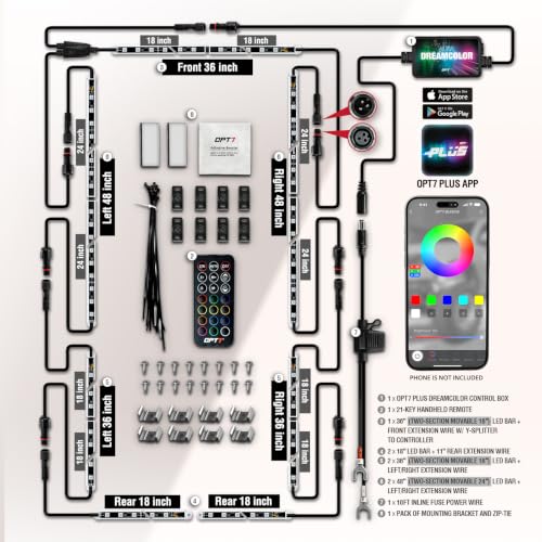 Aura DreamColor Underglow Chasing Lights for RV with APP & Remote (4. RV Class B & B+)