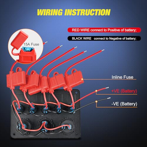 5 Gang Multi Function Switch Panel Waterproof Pre (Waterproof Type C + USB Blue)