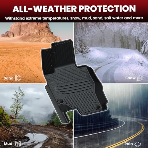 Floor Mats for Mercedes Benz GLS 2020