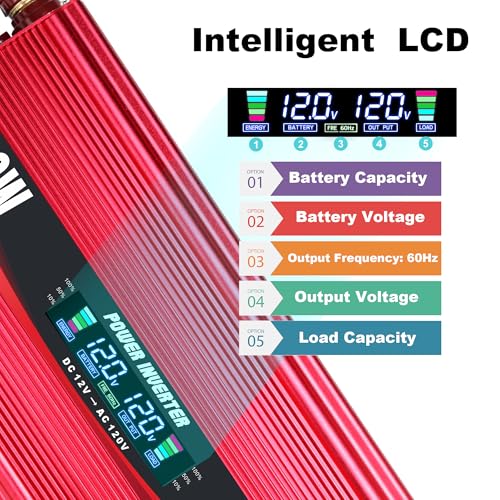 1500W Power Inverter 12V to 110V (Red)