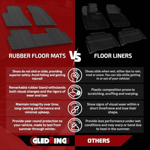 Rubber Floor Mats for Toyota Tundra CrewMax (Tundra CrewMax 2012-2021 / Floor Mat)