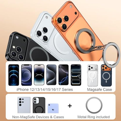 Magnetic Phone Ring Grip for MagSafe Dual (grey)