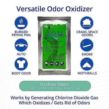 AQM by OdorXit (0.88 Ounce (Pack of 1))