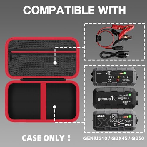 Hard Case for GENIUS10 (Case for GENIUS10/ GBX45/ GB50)