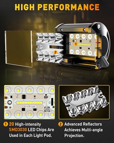 4 Inch LED Pod Lights (Yellow)