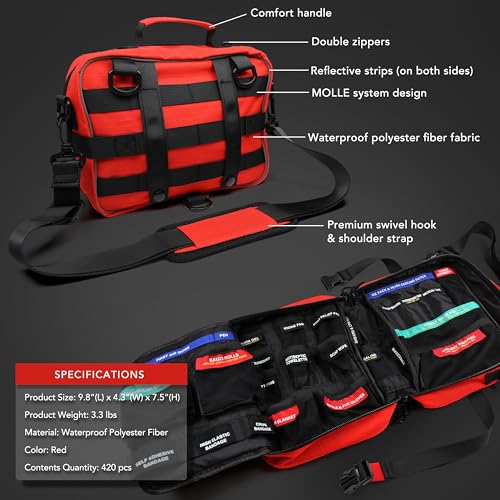 430 Piece First Aid Kit