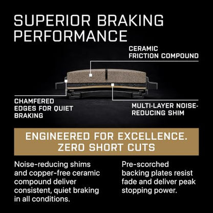 Premium Front Brake Pads for 15 (BP1802-C)