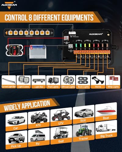AS 800 Slim 8 Gang Switch Panel with Bluetooth APP &Wireless Remote (AS-800 Slim 8 Gang)