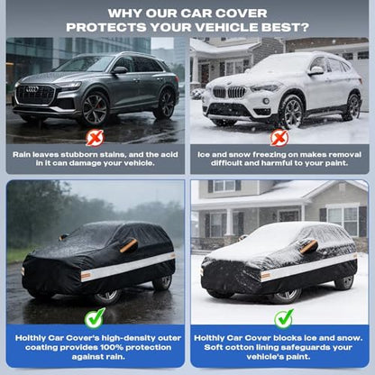 10 Layers SUV Car Cover Custom Fit for Hyundai Kona (Black Gray / Custom Fit for Hyundai Kona)