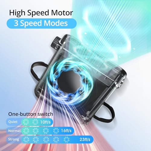 Car Seat Fan with Dual Airflow for Back Cooling & Baby Rear Facing (Black)