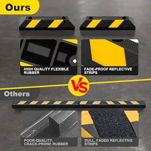 20" Rubber Parking Curb Stop (20 inch-(4 Pack))