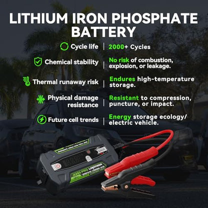 J2250 PRO Jump Starter with ConnectMax (PRO)