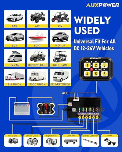 6 Gang Switch Panel Toggle Momentary Pulsed Led Switch Panel RGB Dimmable Switch Panel Auxiliary Circuit Control Relay System Automotive Switch Panel for Truck Boat Car (RGB A26 / Standard Panel)