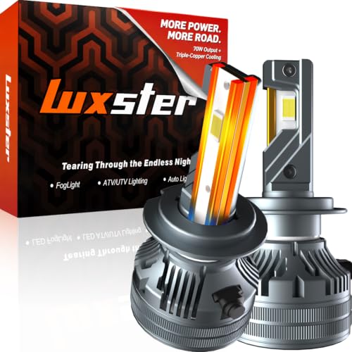 H7 Punisher 60000lm High Performance LED Bulbs 6000K (H7)