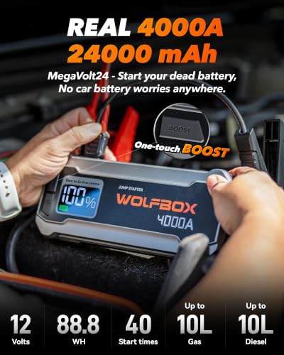 4000A Jump Starter (4000A)