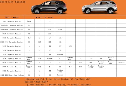 6 Layers Waterproof SUV Car Cover for Chevrolet Equinox 2005 (LM-Silver / 16. Custom Fit Chevrolet Equinox)