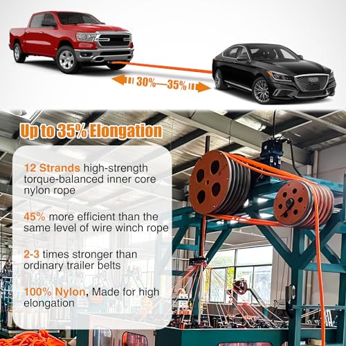 Kinetic Recovery Rope 33000 LBS 1" x 30ft Snatch Strap Heavy Duty Offroad Towing Starp Kit Vehicle Recovery kit for UTV ATV SUV Truck Car Jeep Tractor (1in x 30ft Rope / Straps)