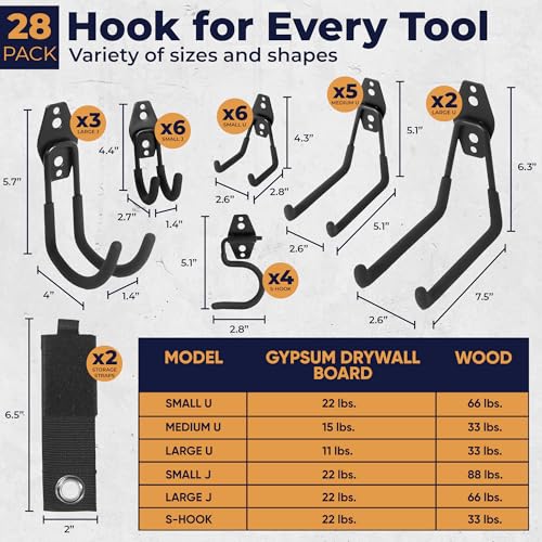 28 Pack Steel Heavy Duty Garage Hooks Storage Hooks with Anti (Black)