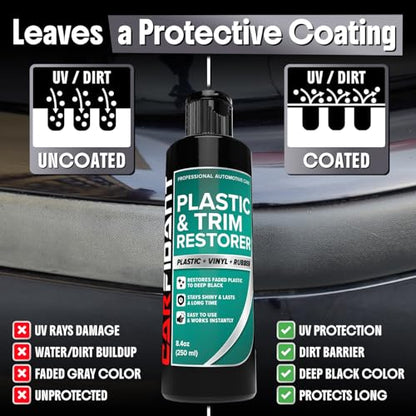 Ultimate Trim & Plastic Restorer for Cars (8.4 fl oz)