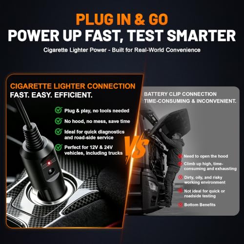 Power Circuit Probe Tool (P100)