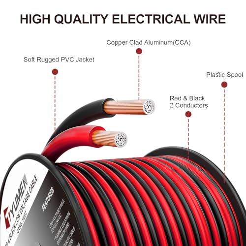 8 Gauge Wire 25FT (25 Feet / 8/2 Gauge)