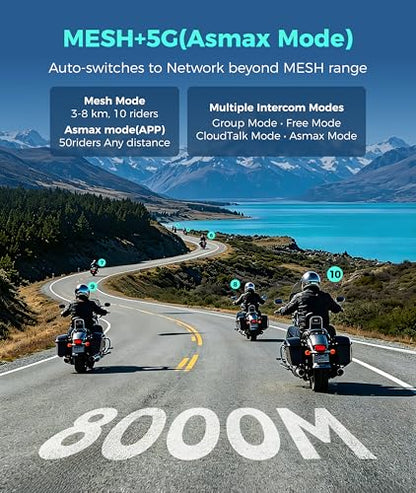 ASMX F1s Motorcycle Bluetooth Headset with Smart Voice Control (F1s Gray-2 Pack)