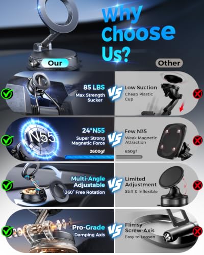 Magnetic Car Phone Holder (Black)