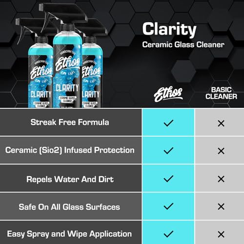 Ethos Clarity V2 (16 Fl Oz (Pack of 2))