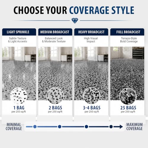 Decorative Color Flakes (Twilight Blend Multicolored Grays, White, Black)