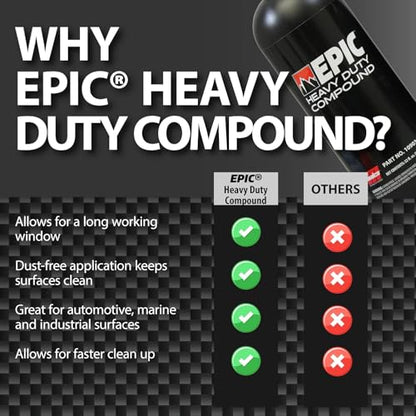 Epic Heavy Duty Car Polishing Compound for Paint Correction (16 Oz.)