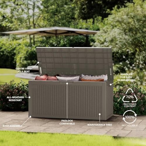 320 Gallon Outdoor Storage Box Patio Deck Box Waterproof (Grey / 320 Gallon)