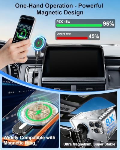 Magnetic Car Phone Mount for 2021 (Tahoe/Suburban/GMC Yukon/GMC Yukon XL 2021-2024 / Magsafe+ Wireless Charger)