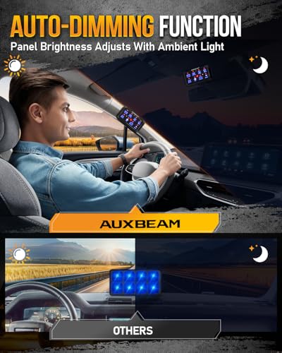 8 Gang Switch Panel BB80 Universal Circuit Control Relay System Automatic Dimmable LED Switch Control Panel Switch Pod Touch Switch Box for Car Truck Offroad ATV SUV (8 Gang (Both-Sided Output) / Blue (Without APP))