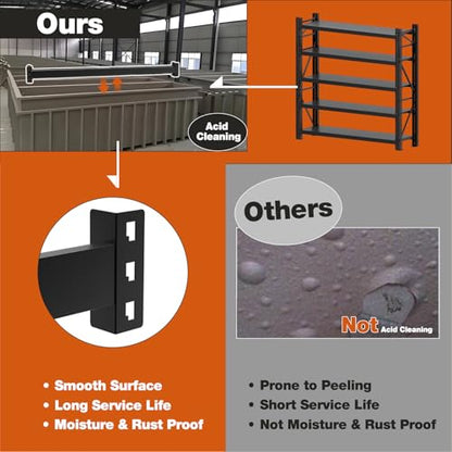 Garage Shelving Heavy Duty (78.7 in Wide - 5 Tier - 8000 lbs Load)