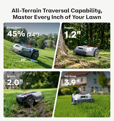 T1200Pro Robot Lawn Mower with L (T1200Pro+Wall Mount)