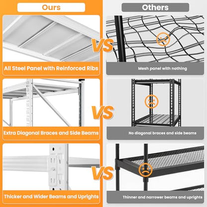 71.3” Wide Heavy Duty Metal Garage Shelving (White / 71"Wx24"Dx70"H)